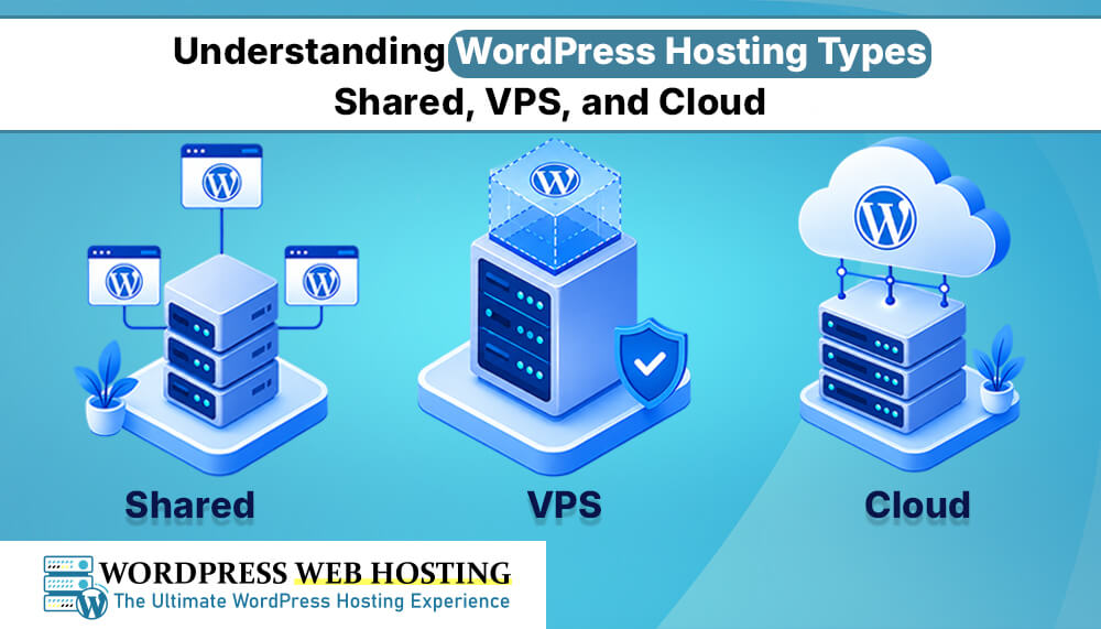 Understanding WordPress Hosting Types: Shared, VPS, and Cloud